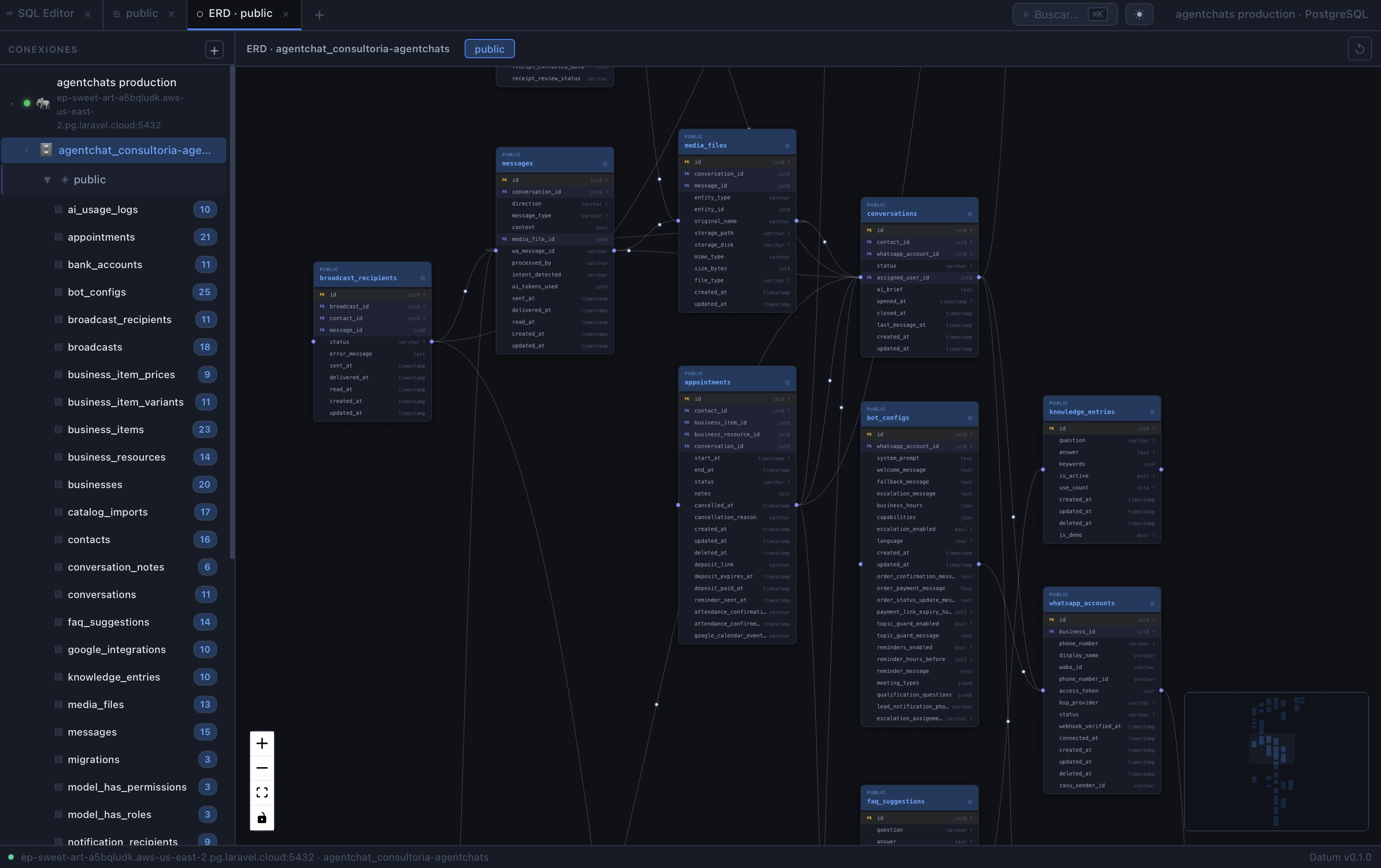 Datum — ERD diagram view showing a production PostgreSQL database